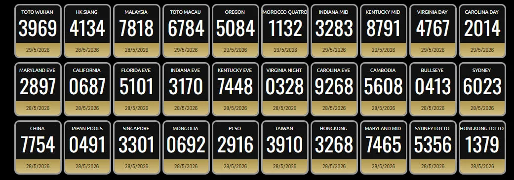 Result toto togel 4D DEWITOGEL6D hari ini